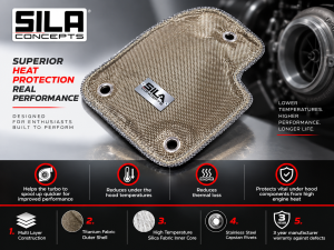 Jeep Renegade Thermal Blanket - 1.3L Turbo - Titanium