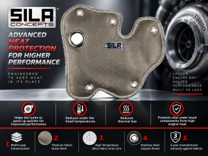 Jeep Renegade Thermal Blanket by SILA Concepts - 1.4L Turbo - Titanium