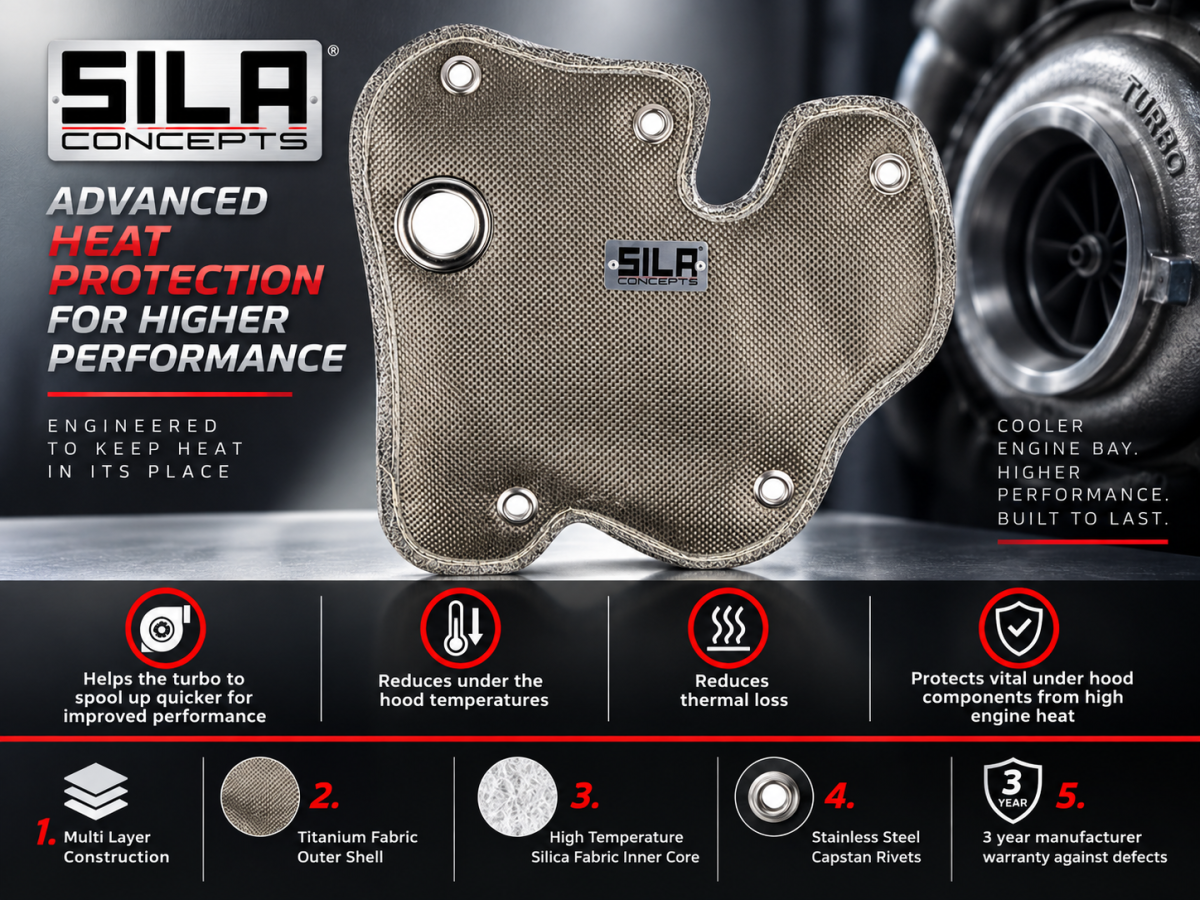 Jeep Renegade Thermal Blanket by SILA Concepts - 1.4L Turbo - Titanium