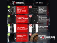 Jeep Renegade Brake Kit - Front - R1 Concepts - Optimum OEp Brake Pads - eLINE Black Drilled + Slotted Rotors