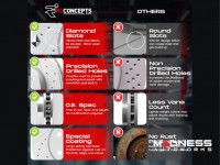 Jeep Renegade Brake Kit - Rear - R1 Concepts - Ceramic Brake Pads - eLINE Drilled + Slotted Rotors