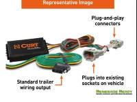 Jeep Renegade Enhanced Trailer Wiring Kit